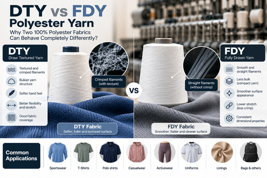 DTY vs FDY Polyester Yarn: Why Two 100% Polyester Fabrics Behave Differently
