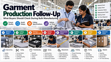 Garment Production Follow-Up: What Buyers Should Check During Bulk Manufacturing