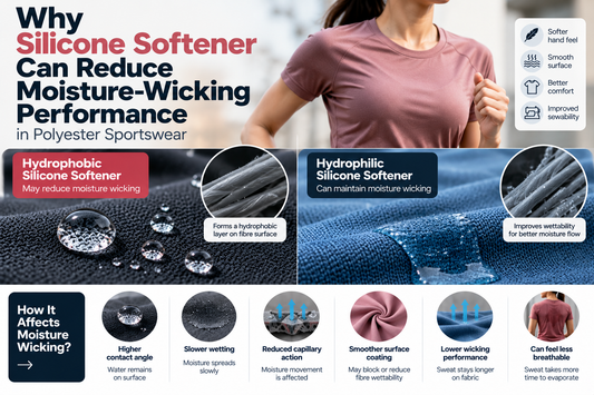 Why Silicone Softener Can Reduce Moisture-Wicking Performance in Polyester Sportswear