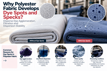Why Polyester Fabric Develops Dye Spots and Specks: Disperse Dye Agglomeration, Filtration and Dispersion Stability